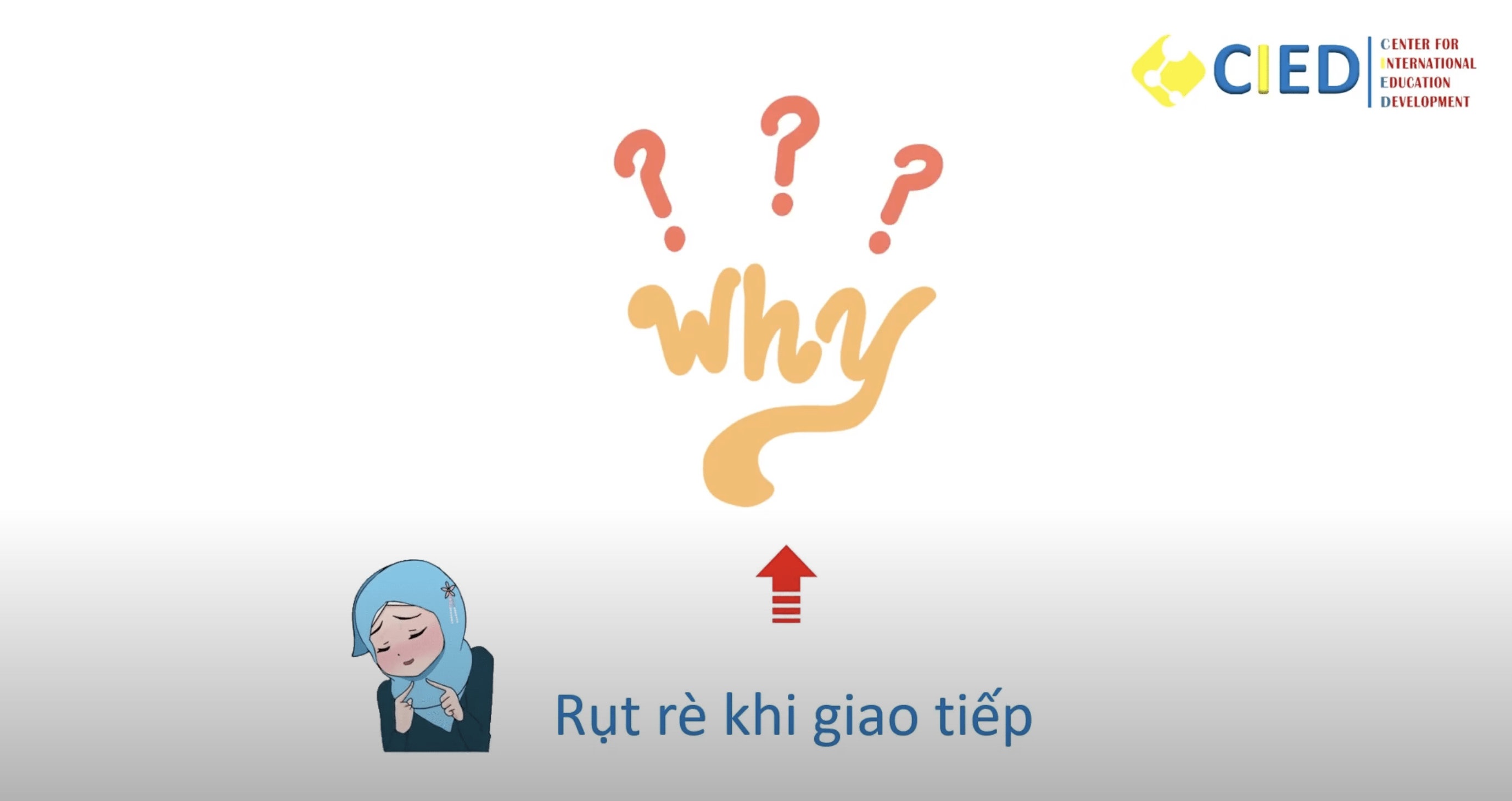 Chia sẻ kinh nghiệm học tiếng anh – Phương pháp học giao tiếp hiệu quả