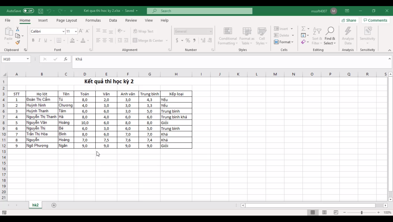 Kỹ năng bỏ mật khẩu bảo vệ Sheet trong Excel
